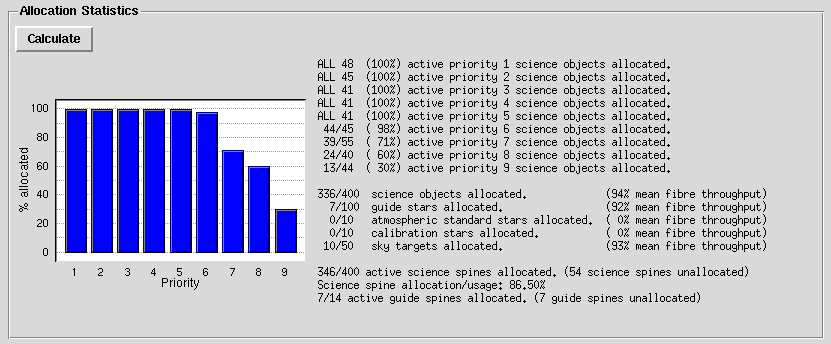 statistics window