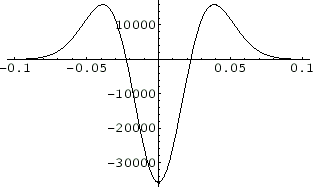 \includegraphics[width=7.00truecm,scale=1.1]{Prime2.eps}