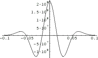 \includegraphics[width=7.00truecm,scale=1.1]{Prime4.eps}