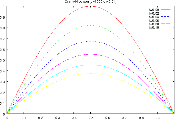 \includegraphics[width=13.77truecm,scale=1.4]{CJ100dt01.eps}