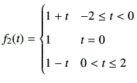$\displaystyle f_2(t) = \begin{cases}1+t & -2 \leq t < 0 \\  1 & t=0 \\  1-t & 0< t \leq 2 \end{cases}$