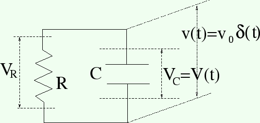 \includegraphics[width=12.00truecm,scale=1.7]{re.eps}