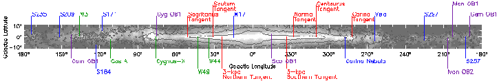 \includegraphics[bb=18 525 575 615,clip,width=16.00truecm,scale=1.7]{finder_diag.eps}