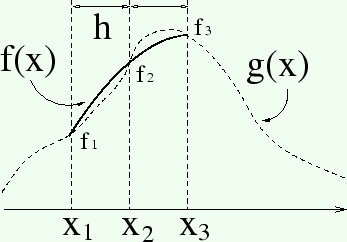 \includegraphics[width=7.77truecm,scale=1.1]{shinpuson.eps}