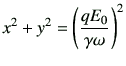 $\displaystyle x^2 + y^2 = \left(\frac{qE_0}{\gamma \omega}\right)^2
$