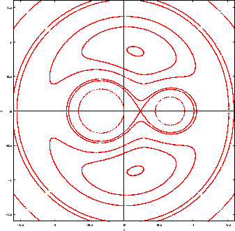 \includegraphics[width=7.5truecm,scale=1.1]{q12x2.eps}