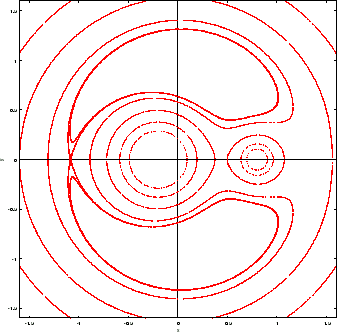 \includegraphics[width=7.5truecm,scale=1.1]{q14x1.eps}