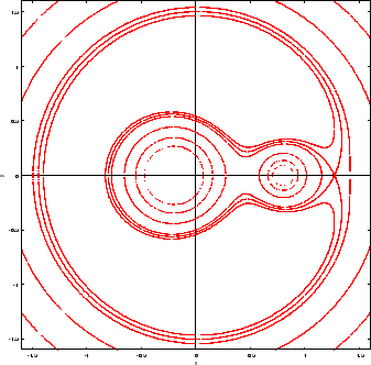 \includegraphics[width=7.5truecm,scale=1.1]{q14x3.eps}