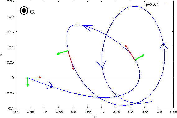 \includegraphics[width=12.77truecm,scale=1.1]{cori.eps}