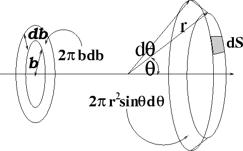 \includegraphics[width=10.77truecm,scale=1.1]{rittai.eps}