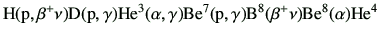 $\displaystyle {\rm H(p,\beta^+ \nu)D(p,\gamma)He^3(\alpha,\gamma)Be^7(p,\gamma)B^8(\beta^+ \nu)Be^8(\alpha)He^4}$