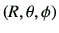 $ (R,\theta,\phi)$