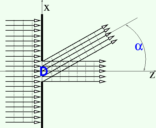 \includegraphics[width=12.00truecm,scale=1.1]{fig1.eps}