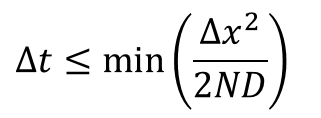 Timestep for diffusion equation