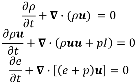 Hydrodynamics Equations