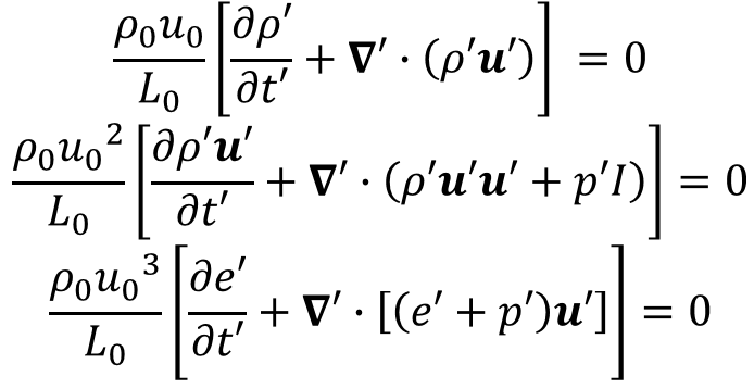 Scaled Hydrodynamics Equations