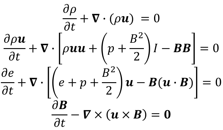 MHD Equations